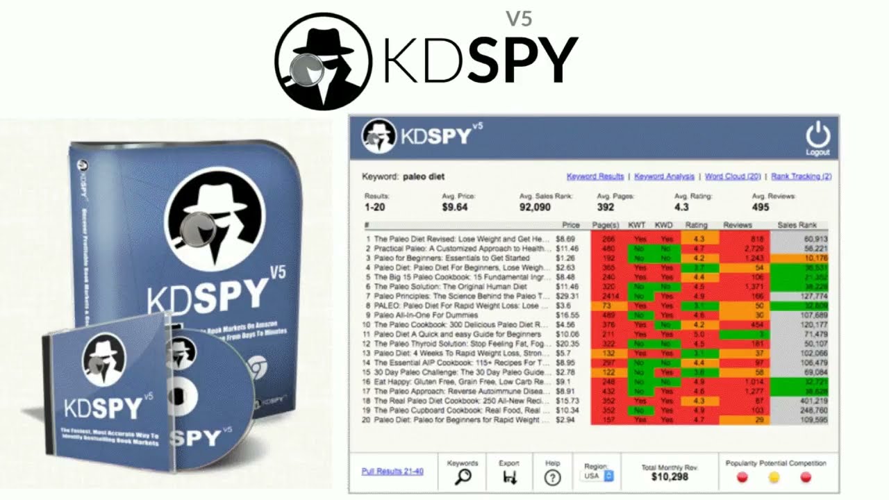 KDSPY Pro Review An In-Depth Look