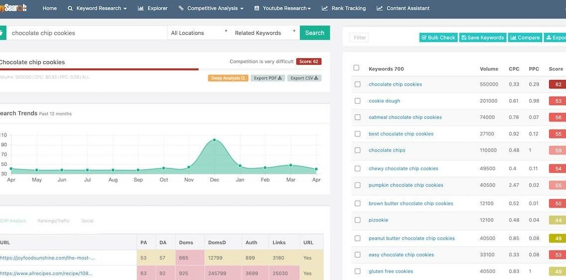 Keysearch Pro Overview