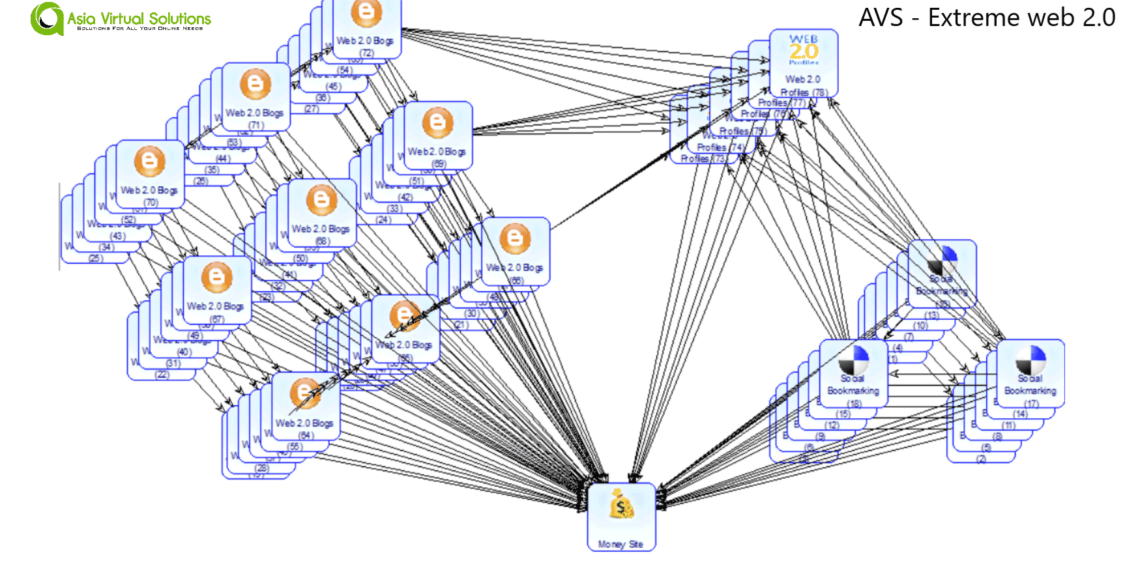 Money Robot Submitter Tutorial A Comprehensive Guide to Getting Started